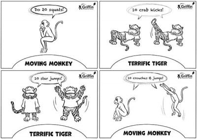 Sensory Diet Cards and Movement Breaks - Free! - GriffinOT